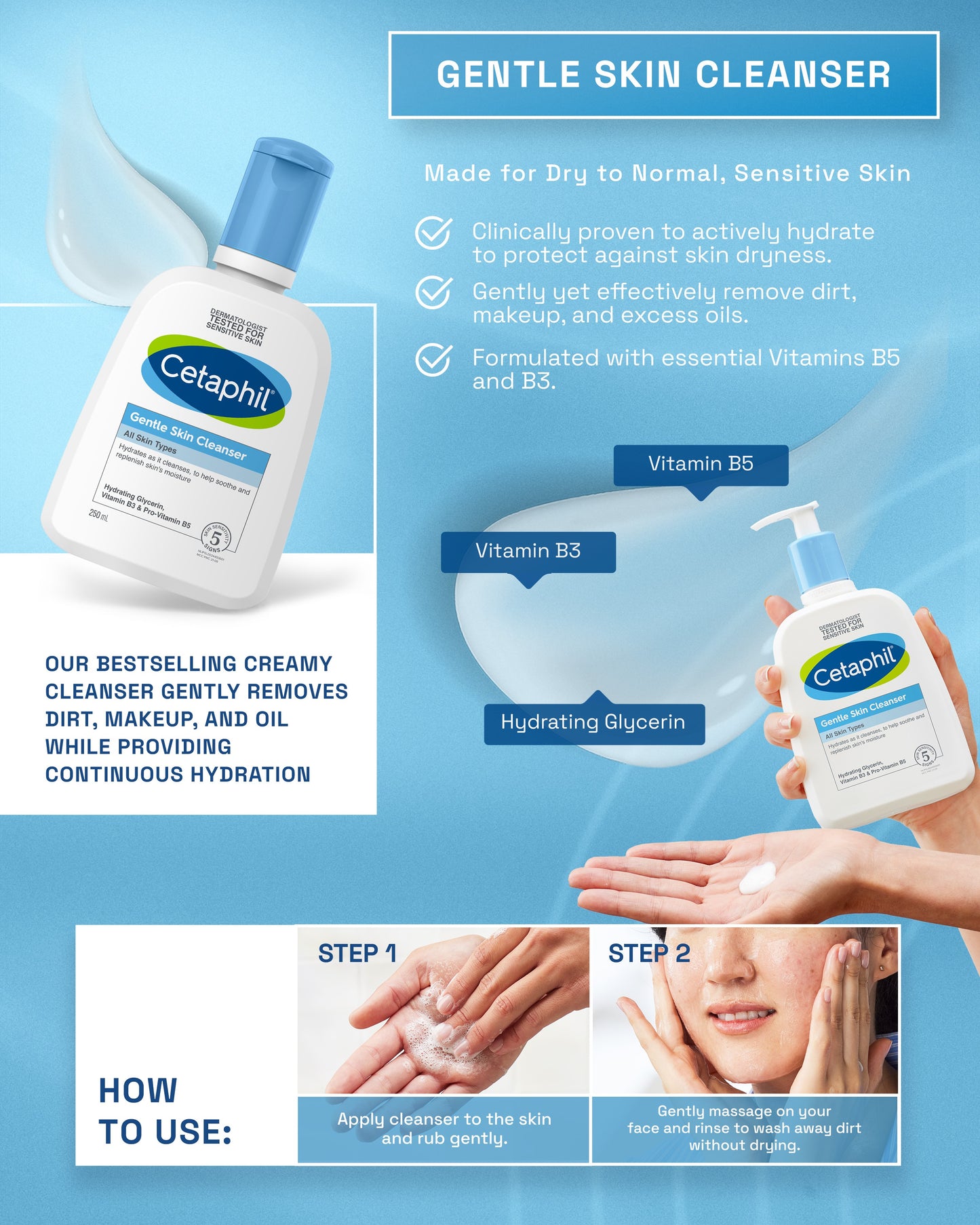 Cetaphil Gentle Skin Cleanser Wash